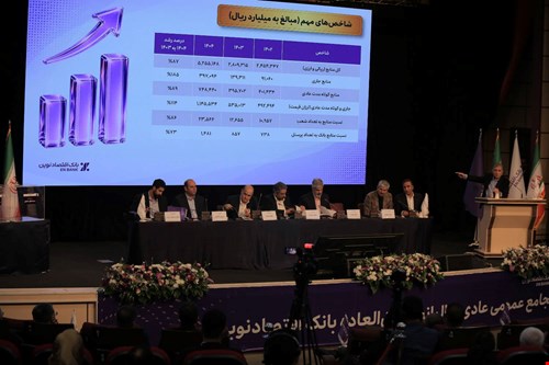 حضور مدیرعامل شرکت سرمایهگذاری ساختمان ایران در هیأترئیسه مجمع عمومی عادی سالیانه بانک اقتصاد نوین منتهی به ۱۴۰۴/۱۲/۲۹